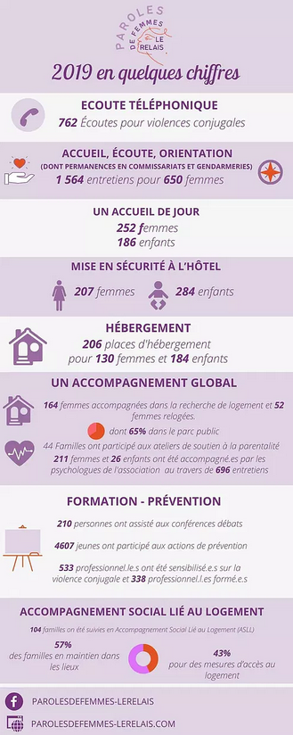 recherche jeune femme pour accompagnement agence de rencontre paranormale epub