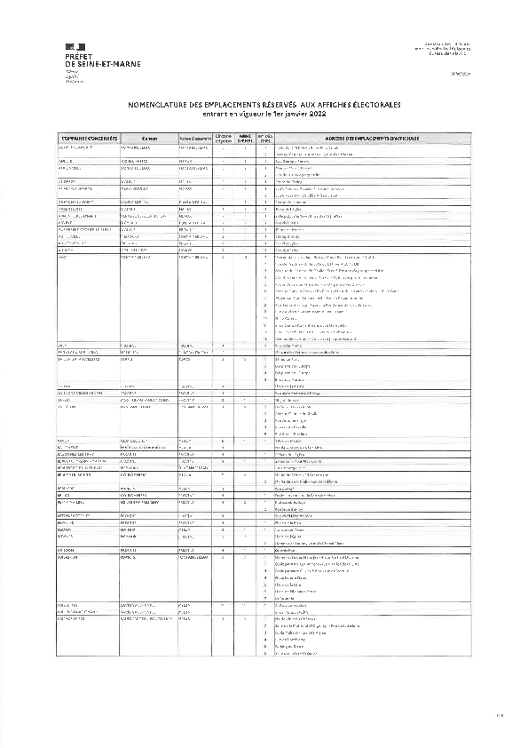 Arrêtés préfectoraux Mairie de